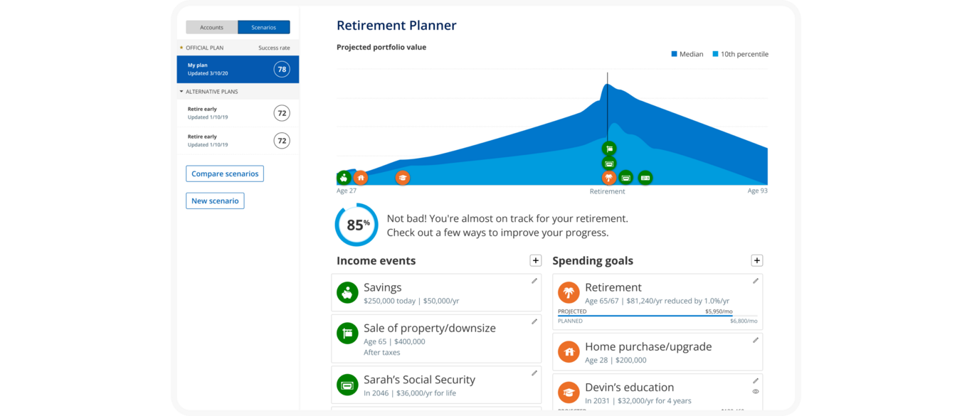 Retirement Planner | Empower